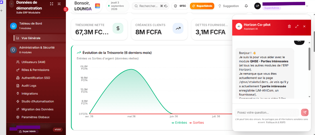 Horizon ERP Dashboard avec Horizon Co-pilot Assistant IA
